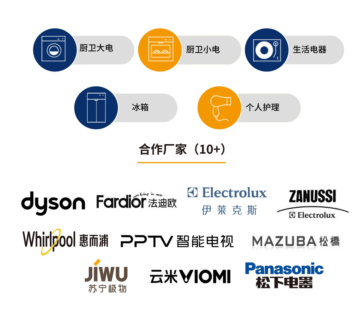 聯易通-詳情.jpg